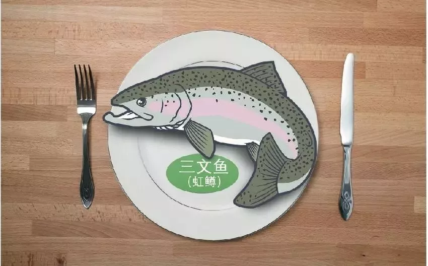 三文魚團(tuán)體標(biāo)準(zhǔn)“滿月”，市場(chǎng)反響很冷淡，個(gè)別餐廳或有虹鱒混用