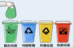 垃圾分類來襲，半成品食材迎來商機(jī)？