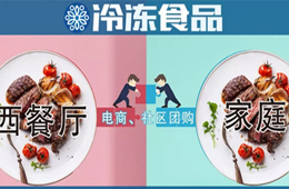 從低端到高端，從餐廳到家庭，牛排爆發(fā)的新機(jī)會(huì)你要看準(zhǔn)抓牢