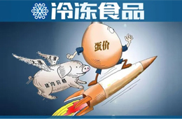  豬肉批發(fā)價兩月暴漲9950元/噸，“火箭蛋”起飛，肉制品、蛋餃被迫開漲！